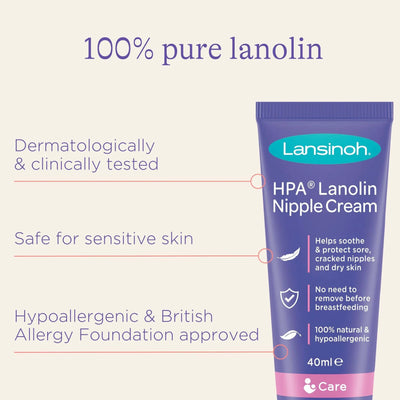 Lansinoh - HPA Lanolin Nipple Cream - Swanky Boutique